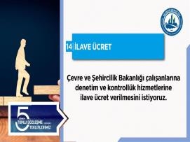 Bayındır Memur- Sen olarak Hizmet kolumuza bağlı kurumlarımızın 5.Dönem Toplu Sözleşmede Taleplerimizi ilettik.